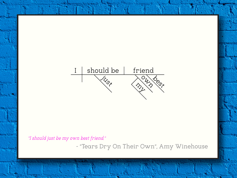 amy-winehouse-tears-dry-on-their-own-sentence-diagram-print-joyland