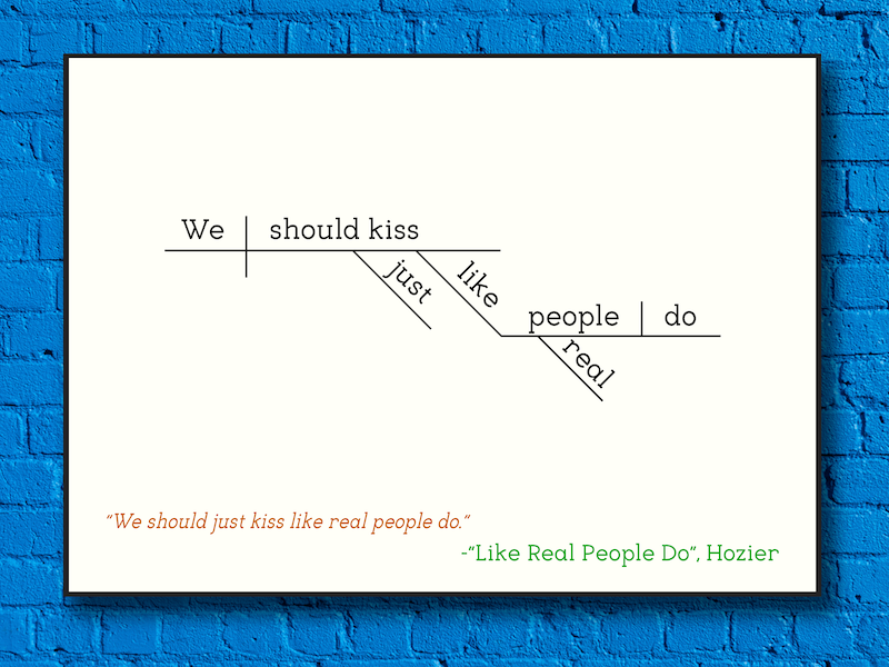 Hozier like real people do sentence diagram print joyland