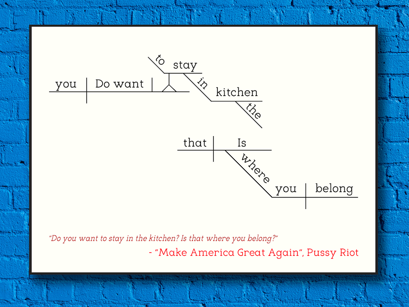 Pussy Riot “make America Great Again” Sentence Diagram Print Joyland