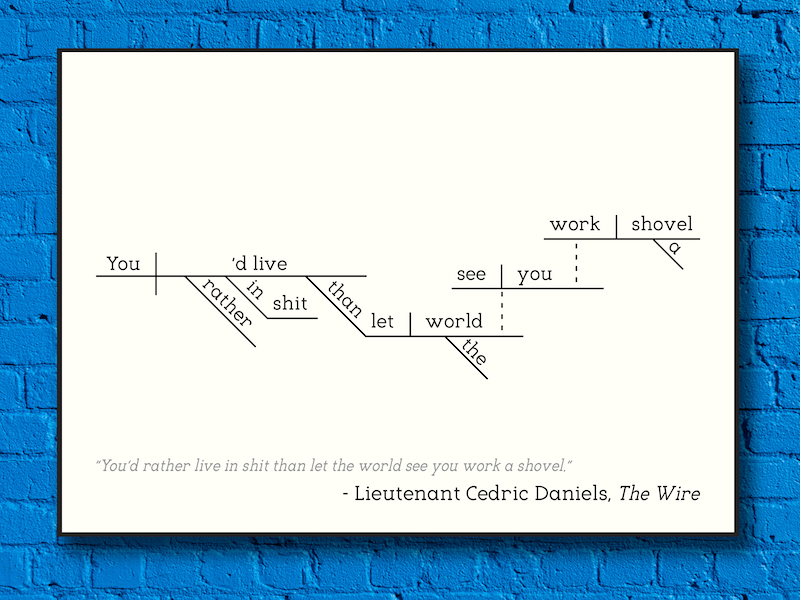 the-wire-lieutenant-daniels-sentence-diagram-print-joyland