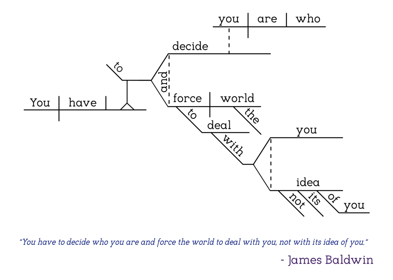 James Baldwin - "You Have to Decide"