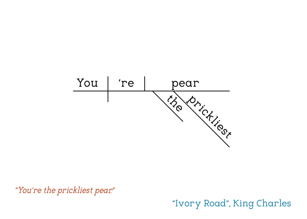 King Charles - Ivory Road