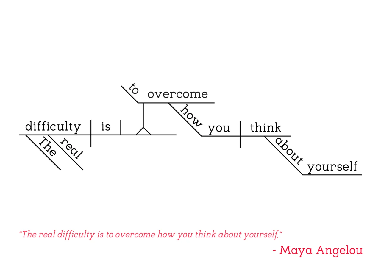 Maya Angelou - "The Real Difficulty"