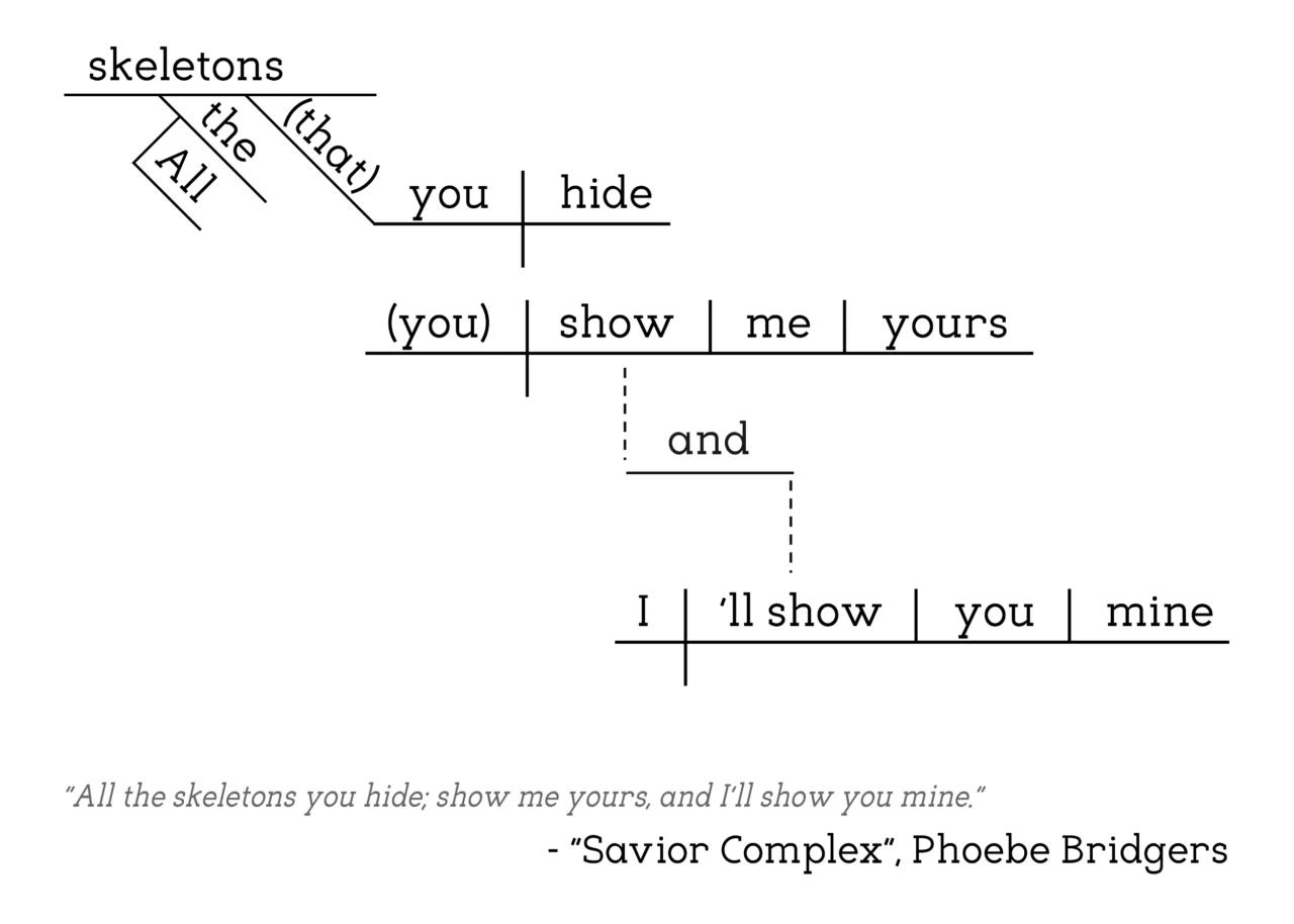 Phoebe Bridgers - Savior Complex