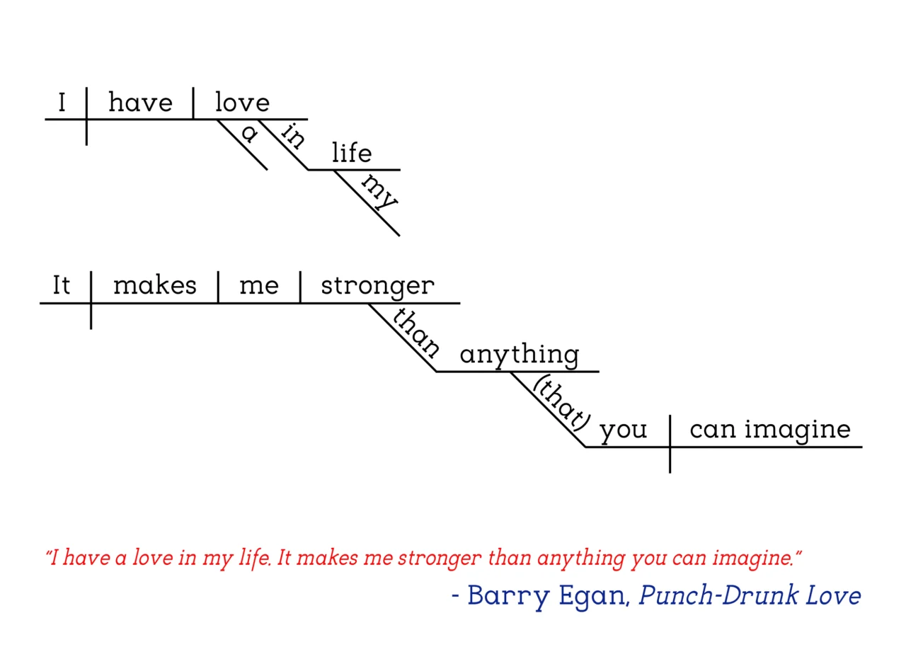 Punch-Drunk Love - Barry Egan