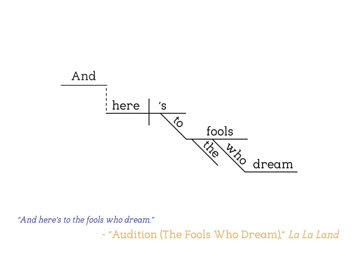 La La Land - Audition (The Fools Who Dream)