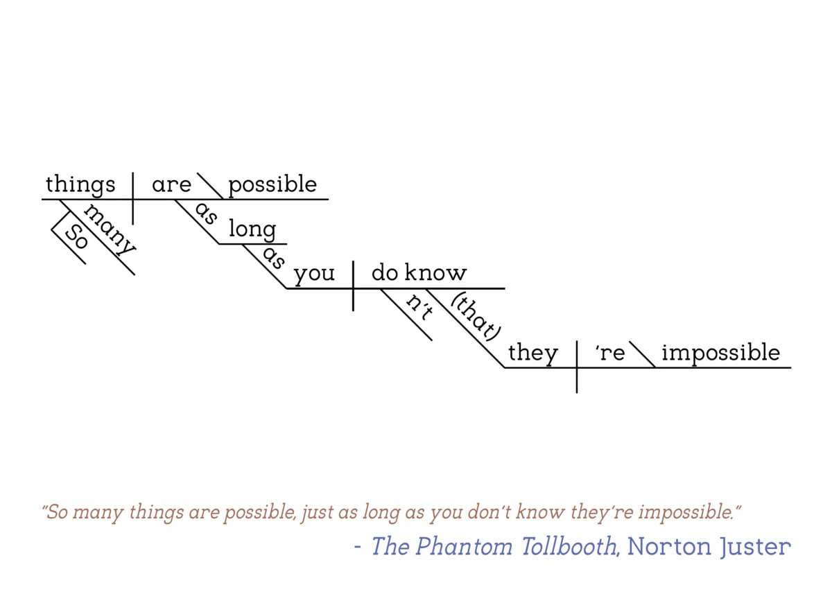 Norton Juster - The Phantom Tollbooth