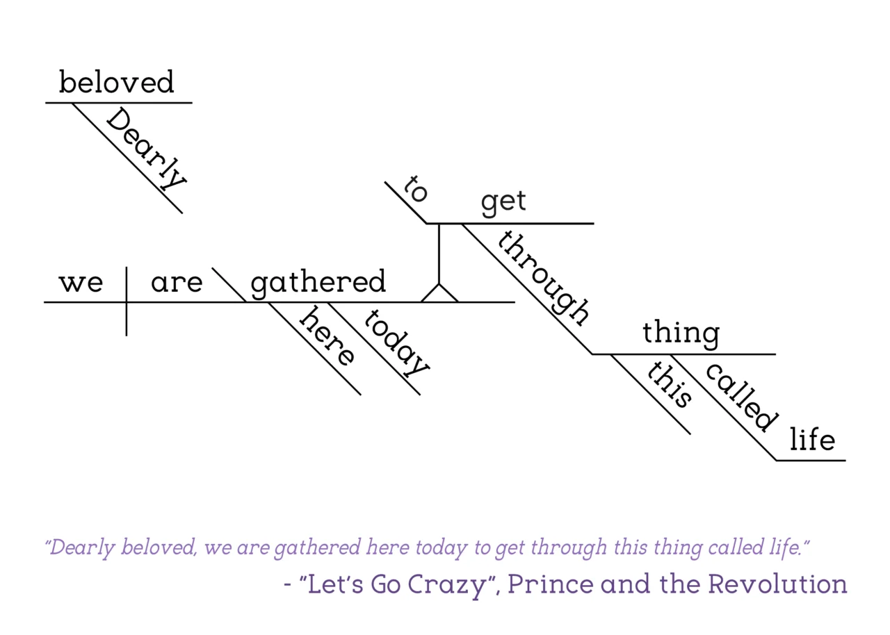 Prince and the Revolution - Let's Go Crazy