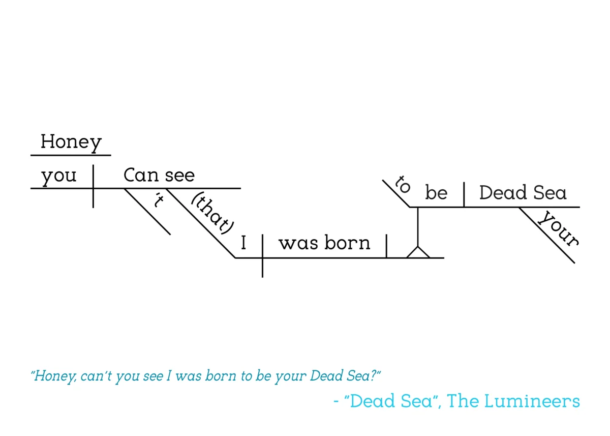 The Lumineers - Dead Sea