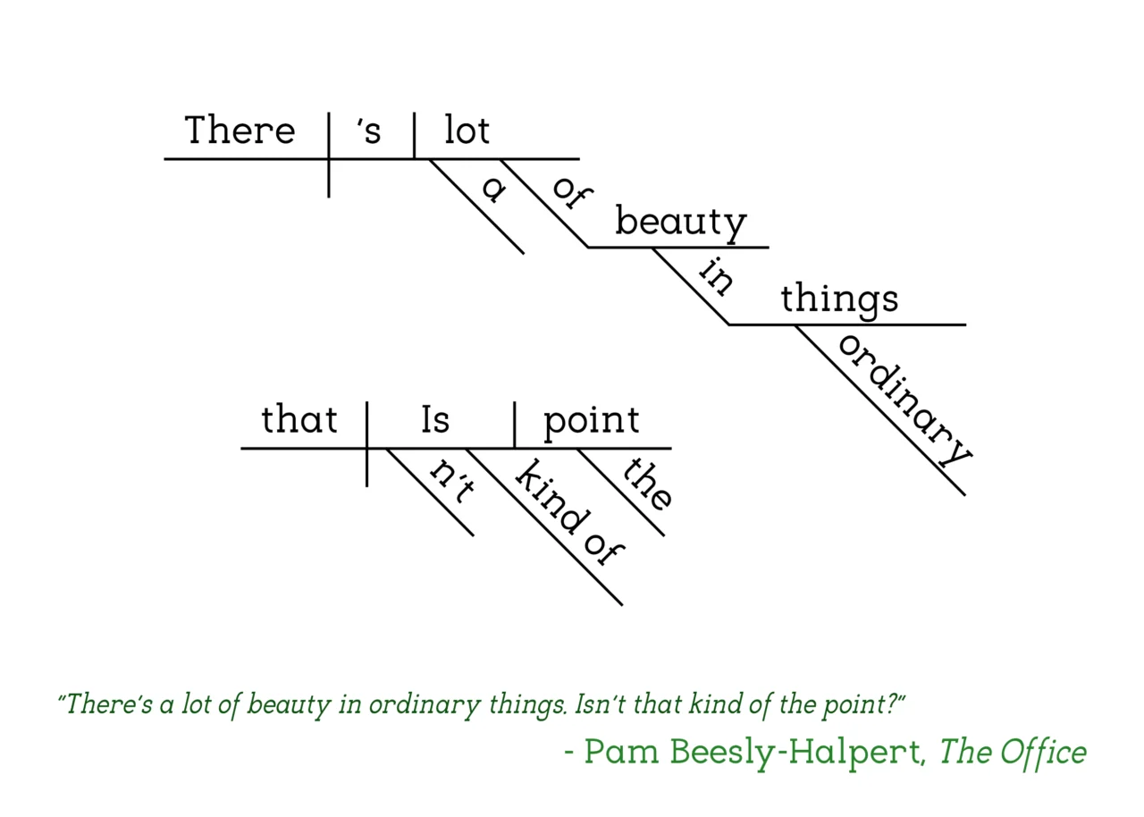 The Office - Pam Beesly-Halpert - "Ordinary Things"