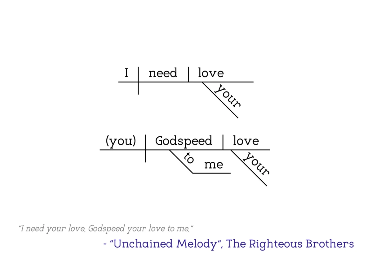 The Righteous Brothers - Unchained Melody