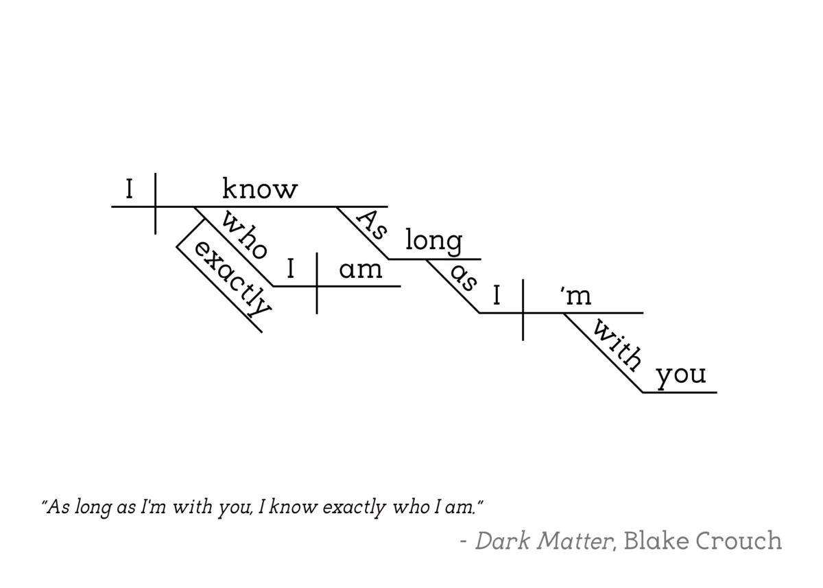 Blake Crouch - Dark Matter