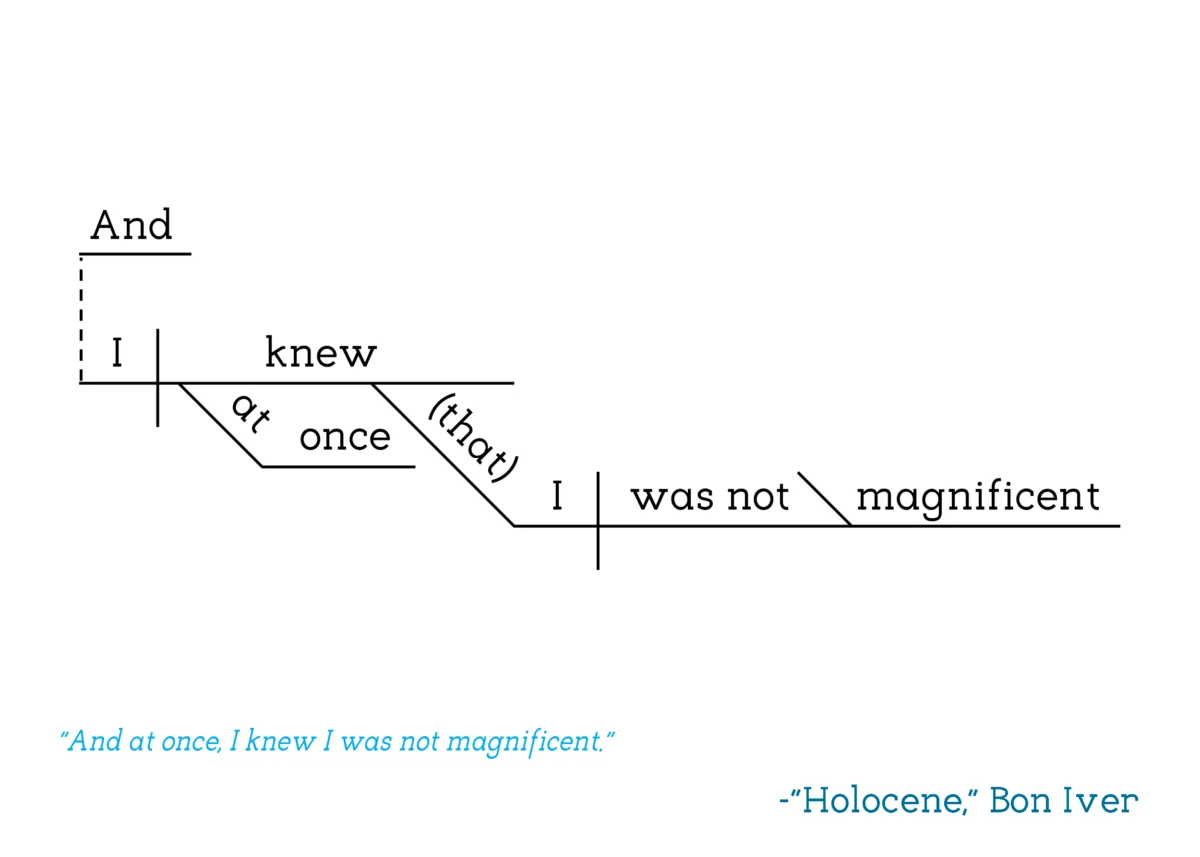 Bon Iver - Holocene