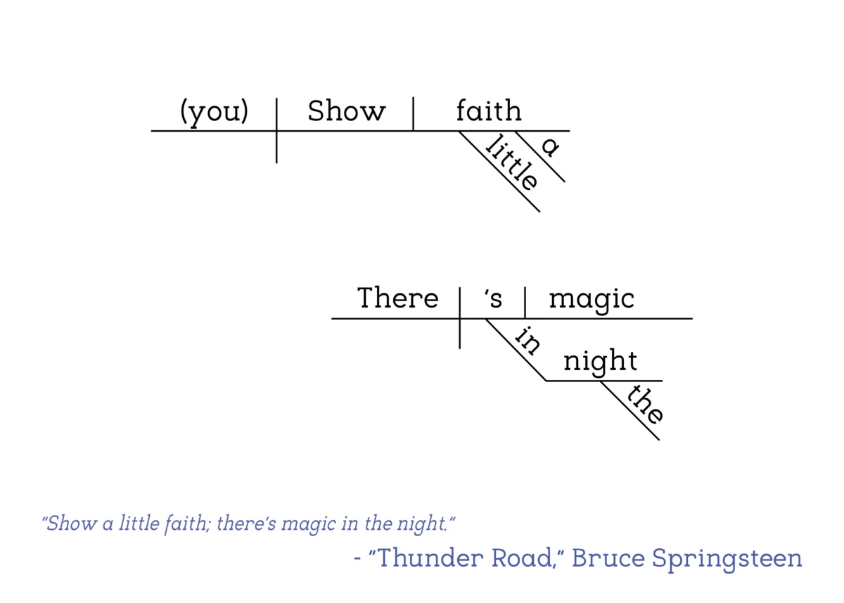 Bruce Springsteen - Thunder Road (Version 1)