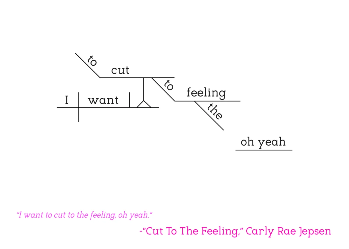 Carly Rae Jepsen - Cut To The Feeling