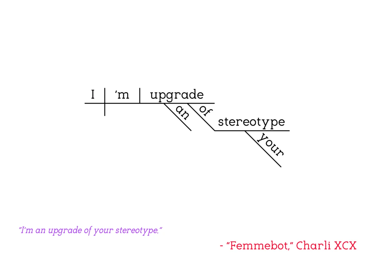 Charli XCX - Femmebot