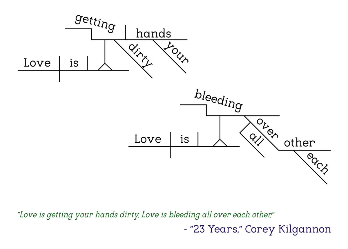 Corey Kilgannon - 23 Years