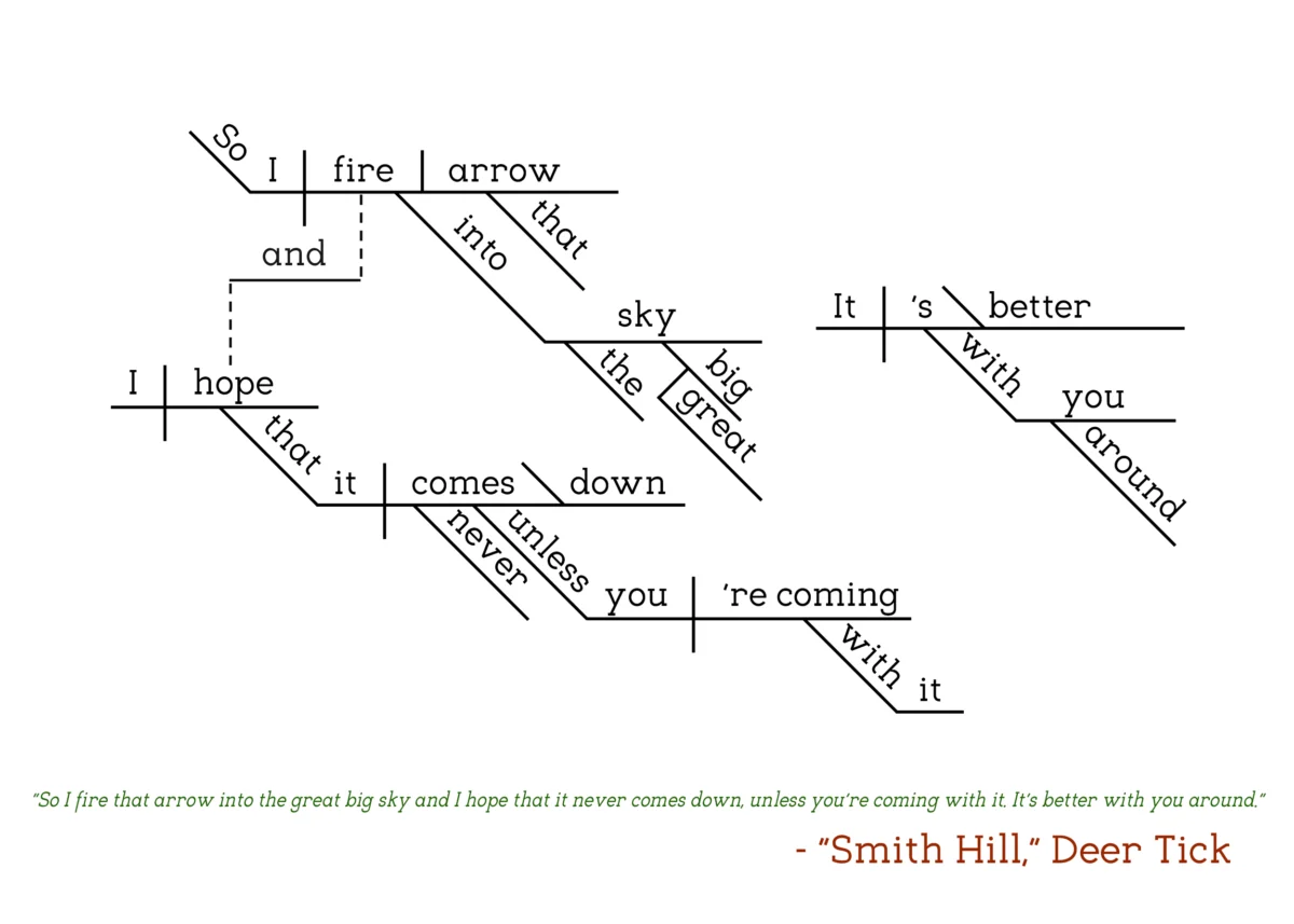 Deer Tick - Smith Hill