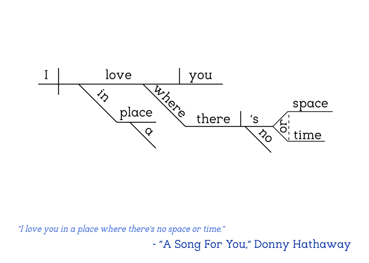 Donny Hathaway - A Song For You