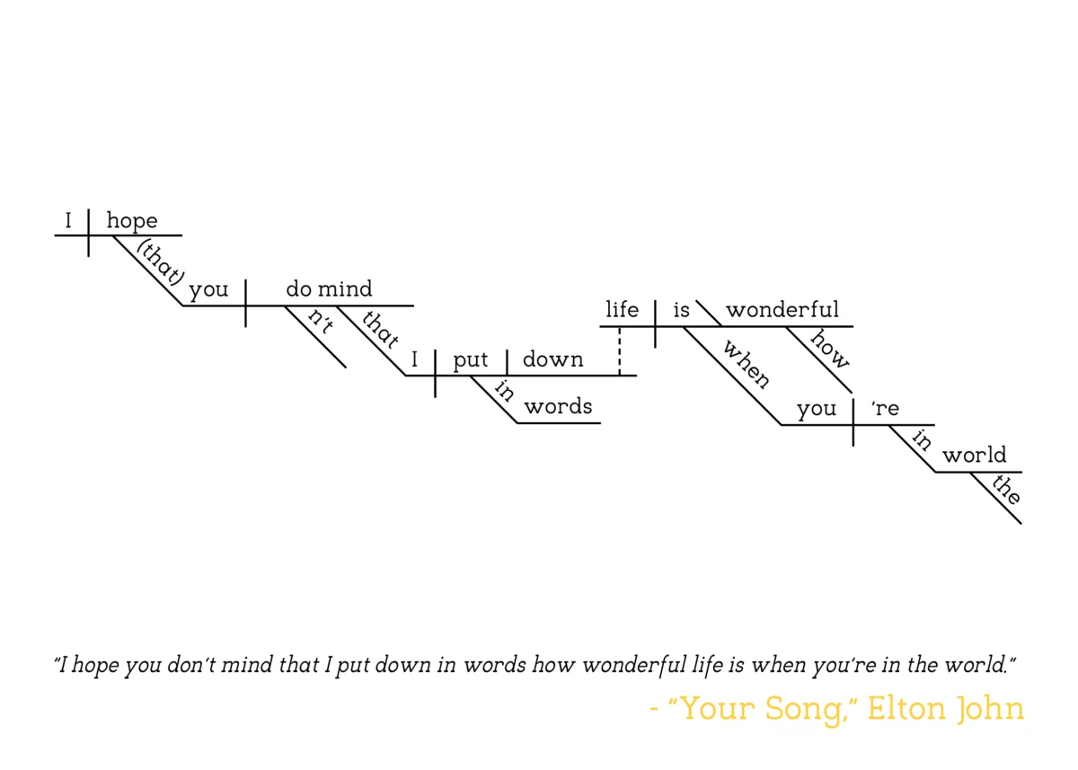 Elton John - Your Song, Version 1