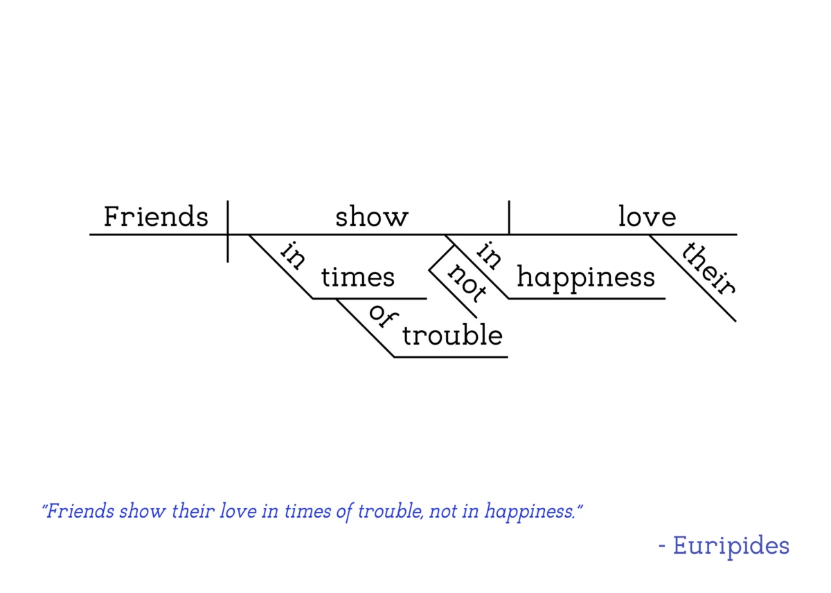 Euripides - "Friends"