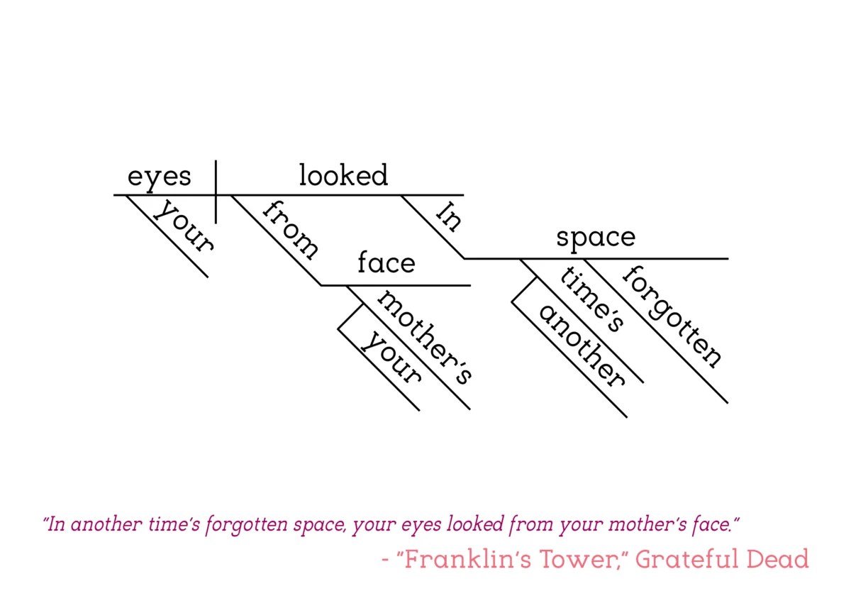 Grateful Dead - Franklin's Tower