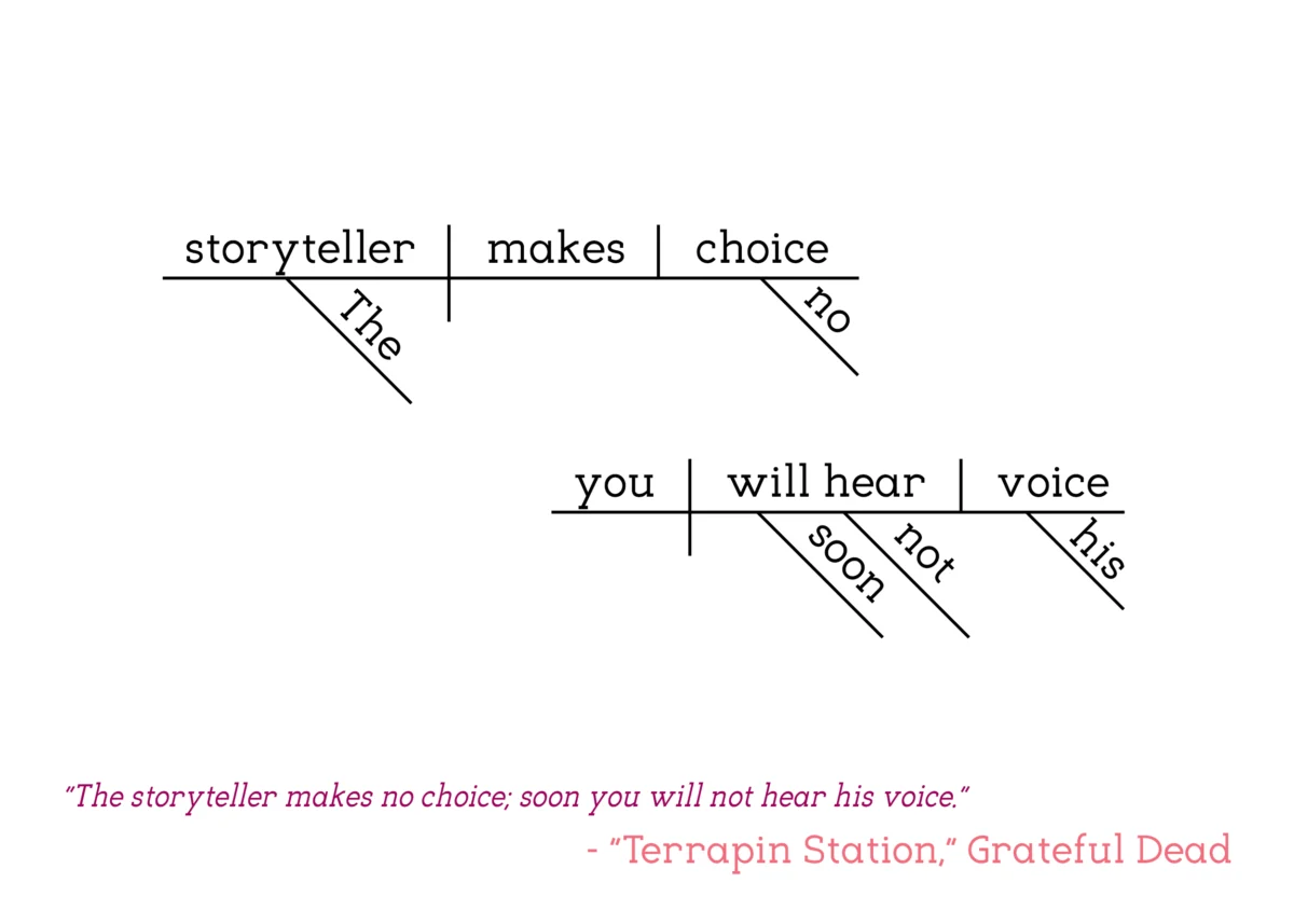 Grateful Dead - Terrapin Station