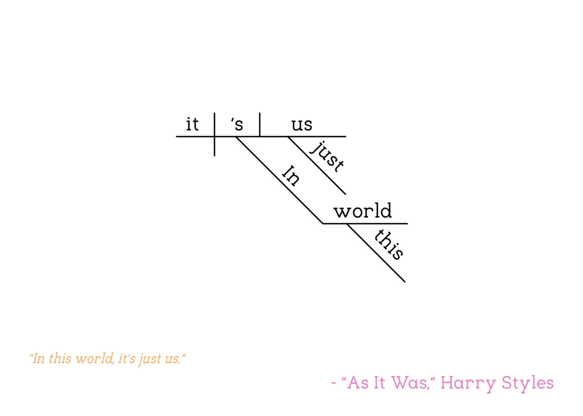 Harry Styles - As It Was