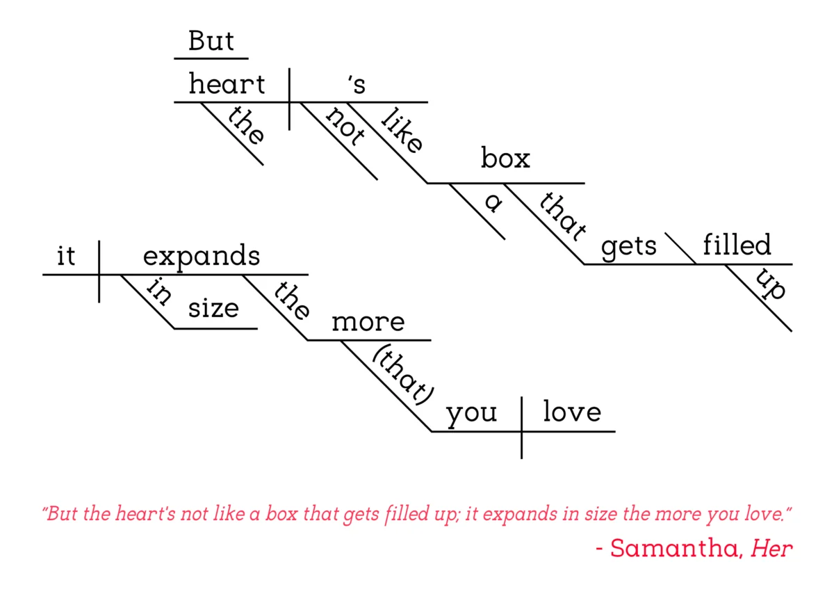 Her - Samantha