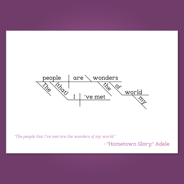 Adele Hometown Glory copy 2