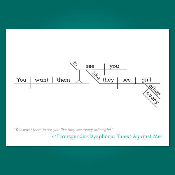 Against Me Transgender Dysphoria Blues copy 2