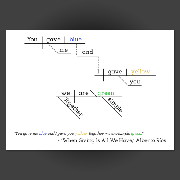 Alberto Rios When Giving Is All We Have copy 2