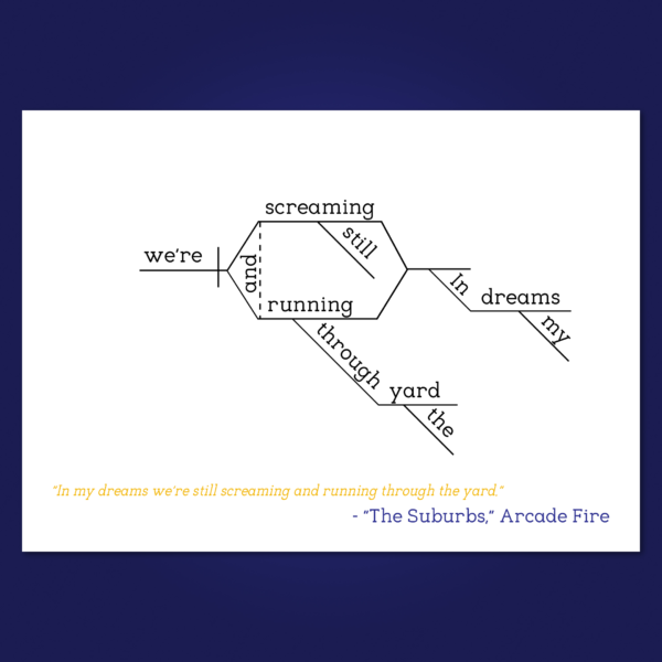 Arcade Fire The Suburbs copy 2