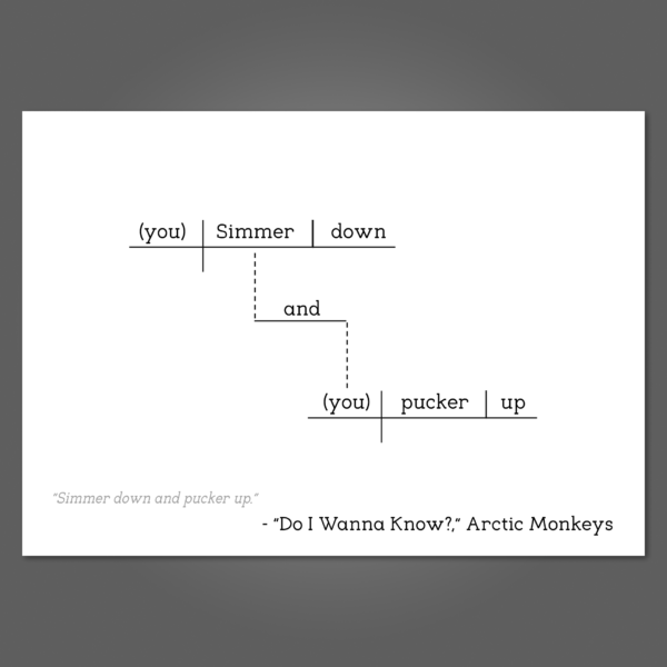 Arctic Monkeys Do I Wanna Know copy 2