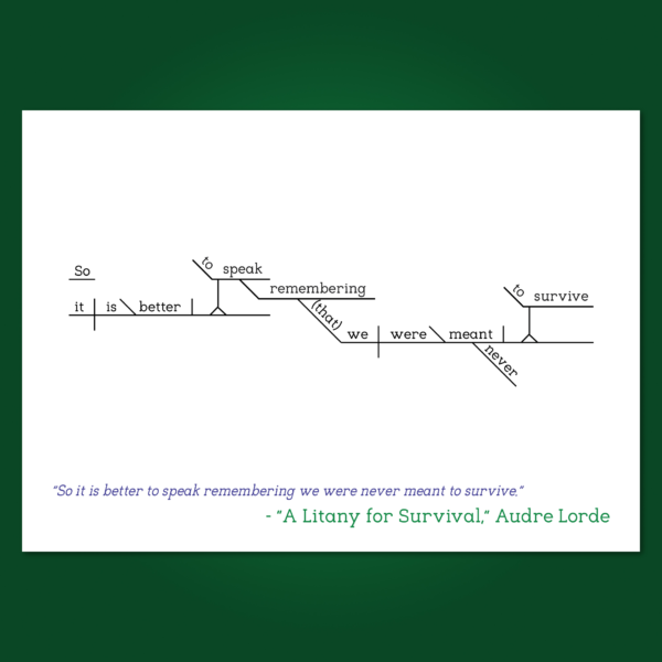 Audre Lorde A Litany for Survival copy 2