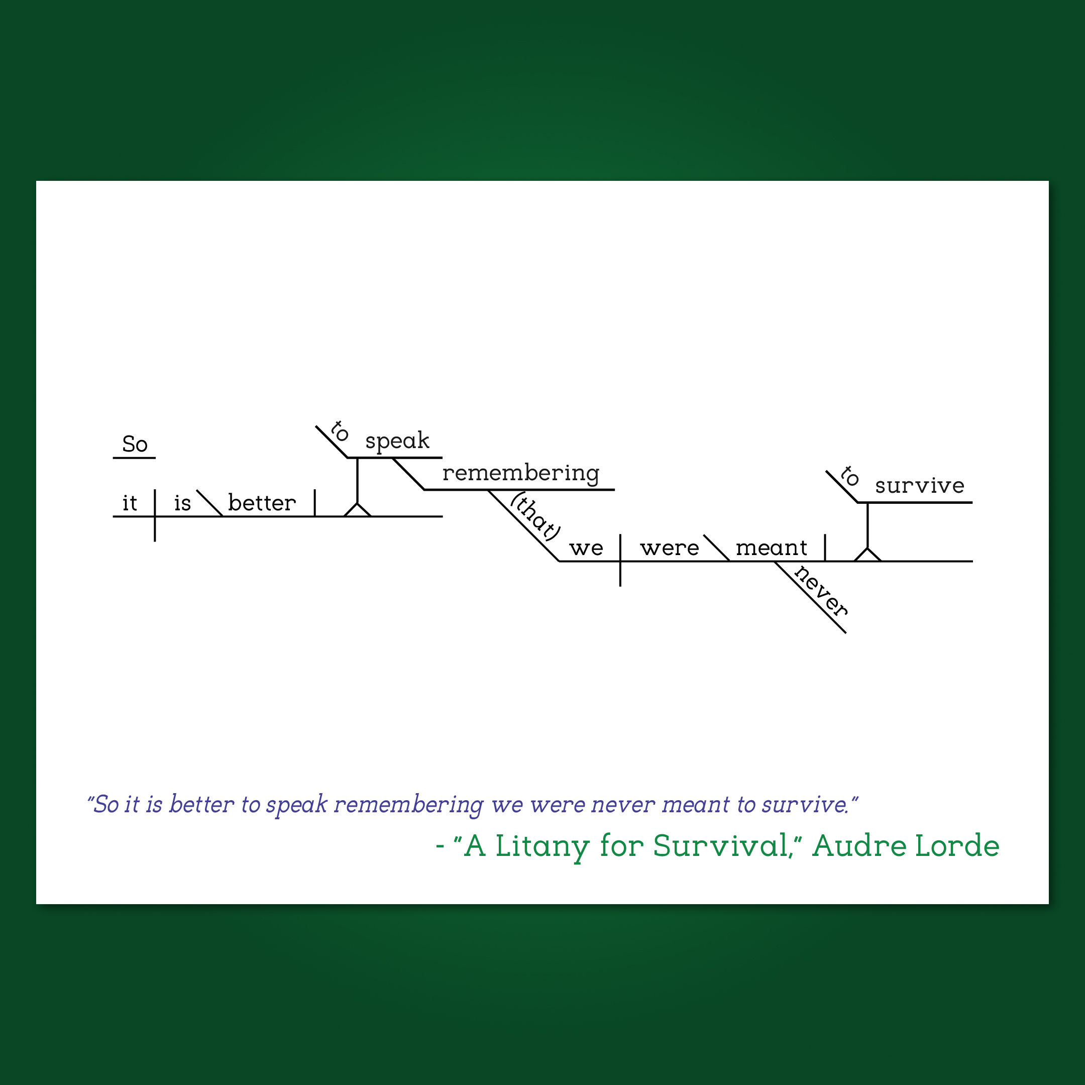 Audre Lorde A Litany for Survival copy 2
