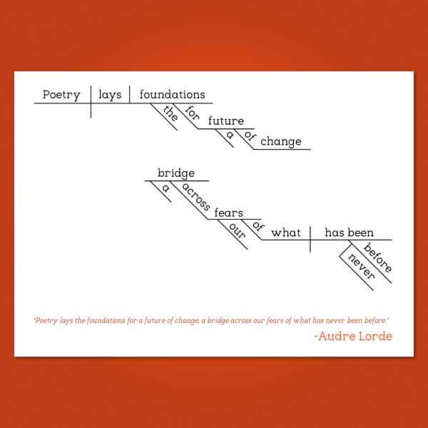 Audre Lorde Foundations copy 2