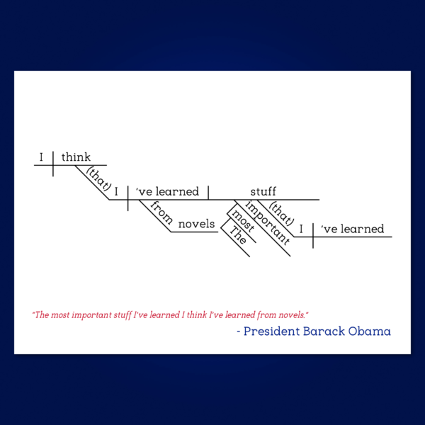 Barack Obama Novels copy 2