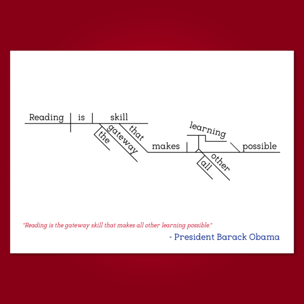 Barack Obama Reading Skill copy 2