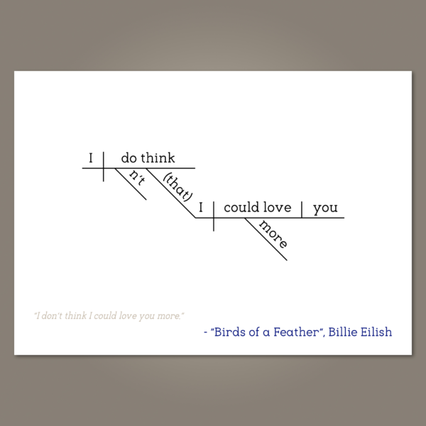 Billie Eilish Birds of a Feather copy 2