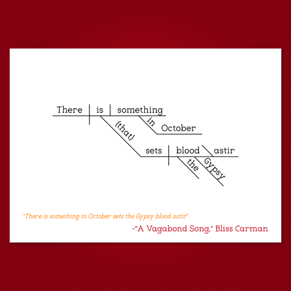 Bliss Carman A Vagabond Song copy 2