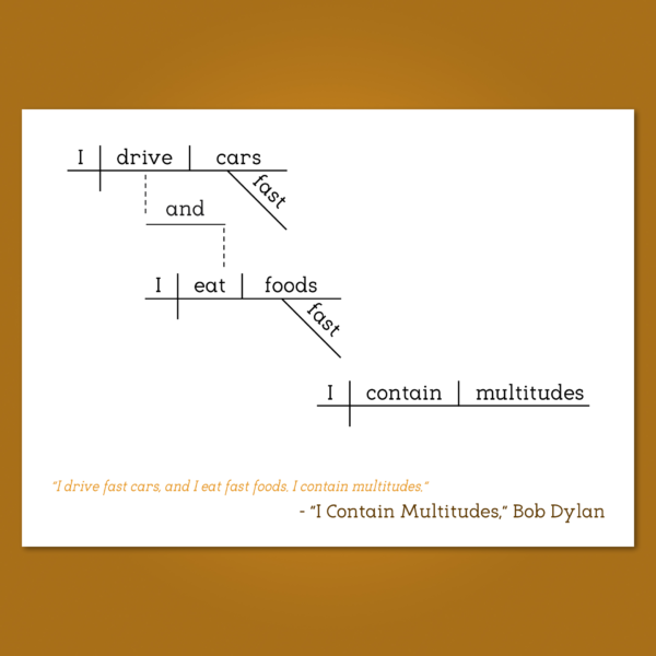 Bob Dylan I Contain Multitudes copy 2