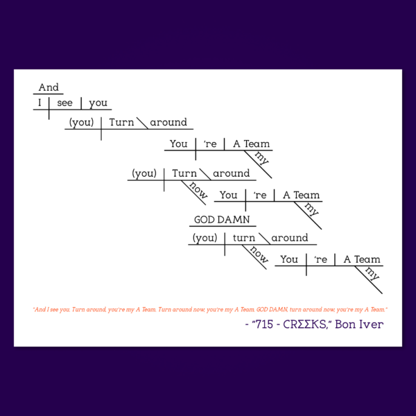Bon Iver 715 Creeks copy 2