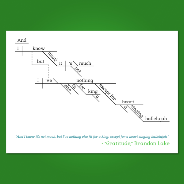 Brandon Lake Gratitude copy 2