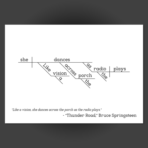 Bruce Springsteen Thunder Road 2 copy 2