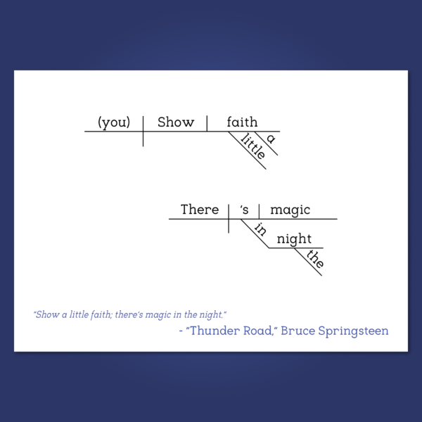 Bruce Springsteen Thunder Road copy 2