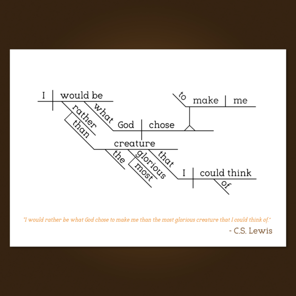 CS Lewis The Most Glorious Creature copy 2
