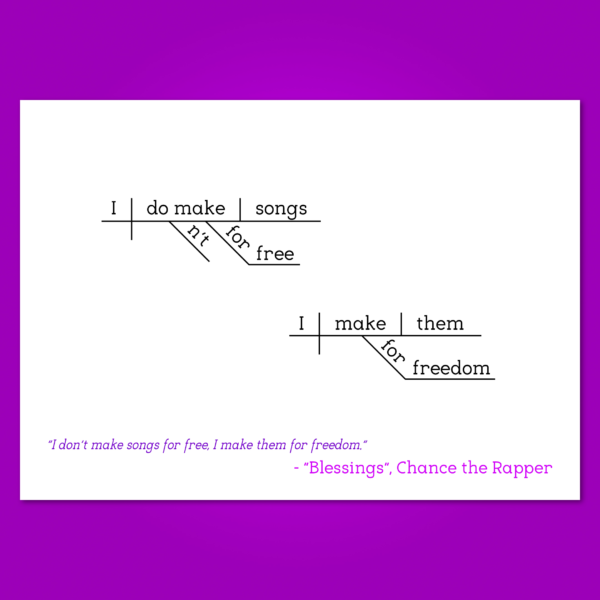 Chance the Rapper Blessings copy 2