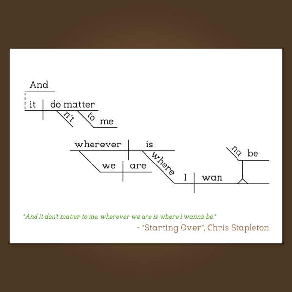 Chris Stapleton Starting Over copy 2