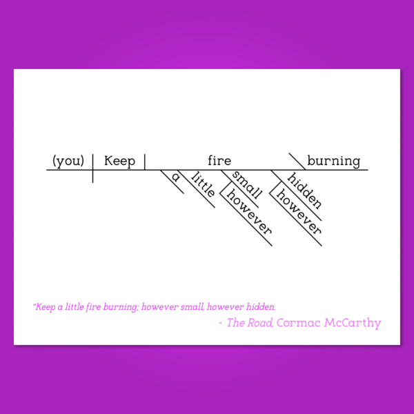 Cormac McCarthy The Road copy 2